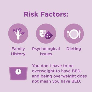 Binge Eating 3 Risk Factors - Causes of Binge Eating Disorder