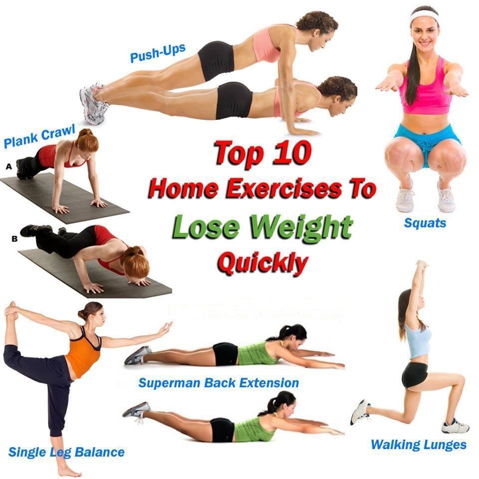 best exercise for weight loss