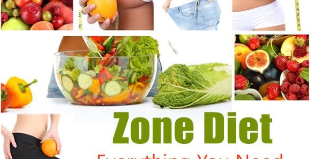 zone diet review