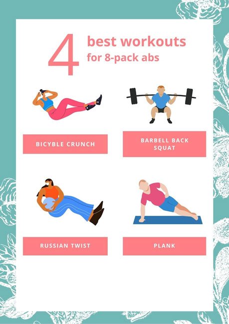 best workouts for 8 pack abs
